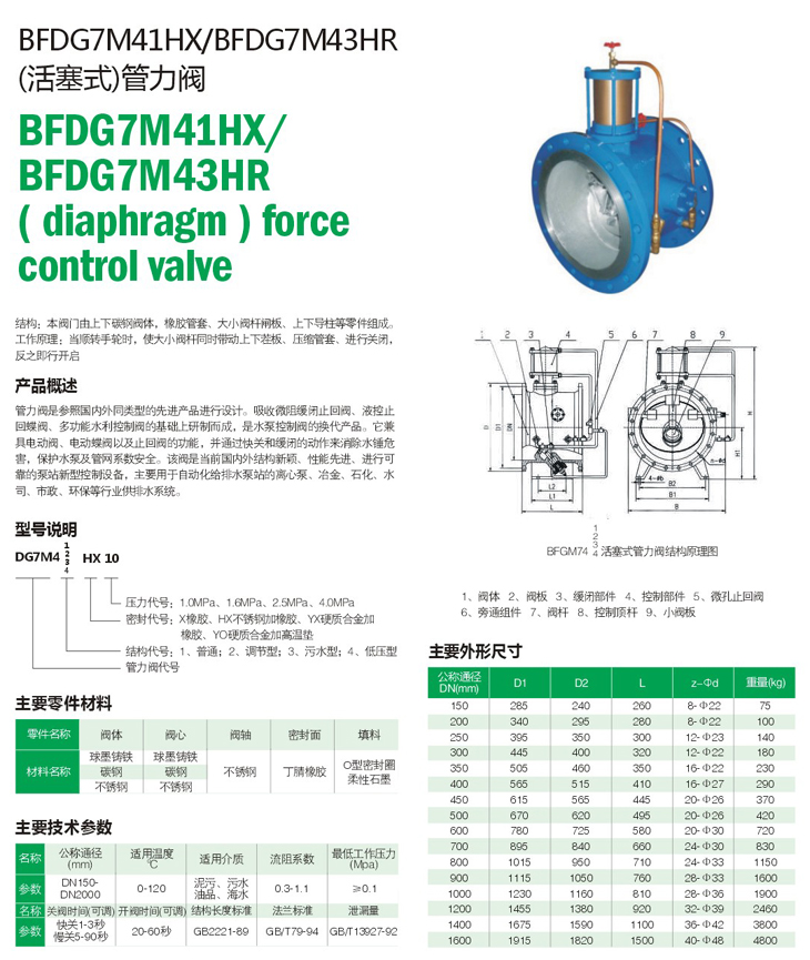 管力閥主要規格尺寸結構圖 管力閥主要規格尺寸結構圖
